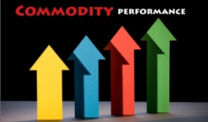 commodity-market