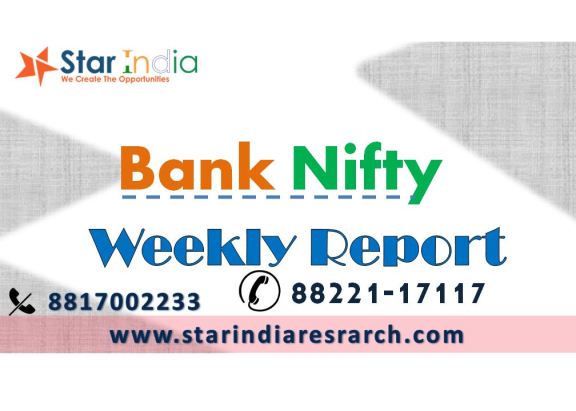 bank nifty outlook - starindia market research
