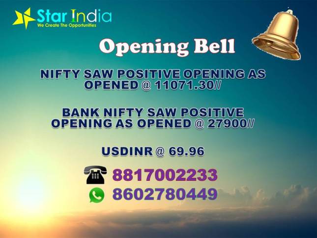 Opening Bell 11 march 2019